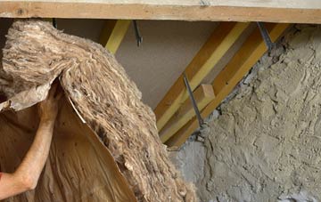 Lebberston pitched roof insulation costs